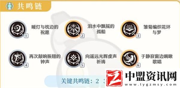 鳴潮菲比抽取指南