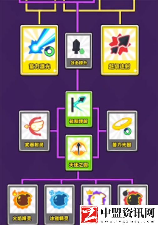 弓箭傳說(shuō)2速通技巧指南