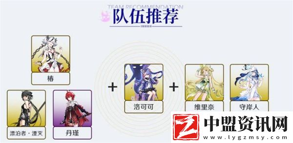 鳴潮洛可可隊(duì)伍配隊(duì)推薦指南