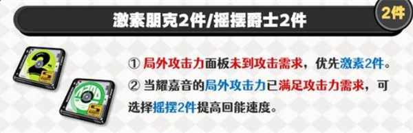 絕區(qū)零耀佳音驅(qū)動(dòng)盤推薦指南