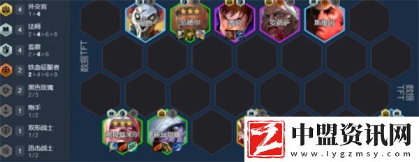 金鏟鏟之戰(zhàn)S13血色契約陣容介紹