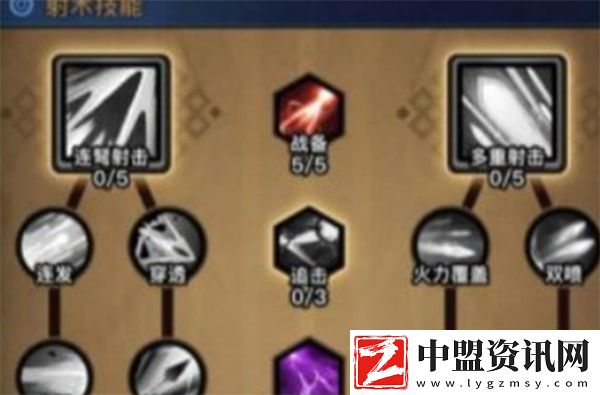 迷霧大陸游俠流派推薦指南