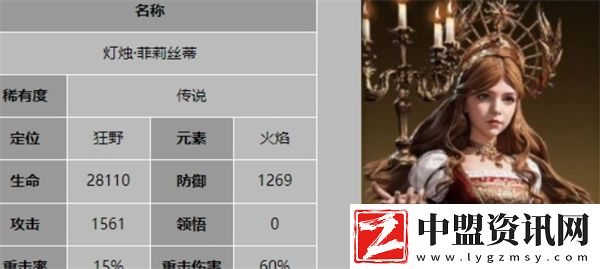 龍息神寂毒傷流陣容搭配推薦