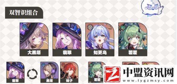 崩壞星穹鐵道大黑塔隊伍如何搭配