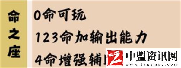 原神瑪薇卡養(yǎng)成指南