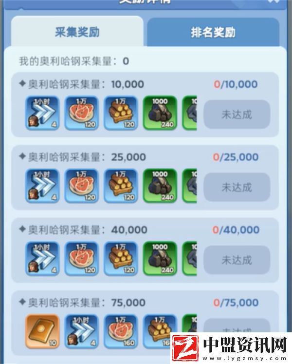 無盡冬日燃霜礦區(qū)活動玩法一覽
