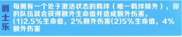 金鏟鏟之戰(zhàn)派對時光機爵士樂陣容怎么搭配