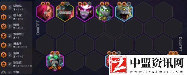 金鏟鏟之戰(zhàn)終身黃銅陣容怎么搭配
