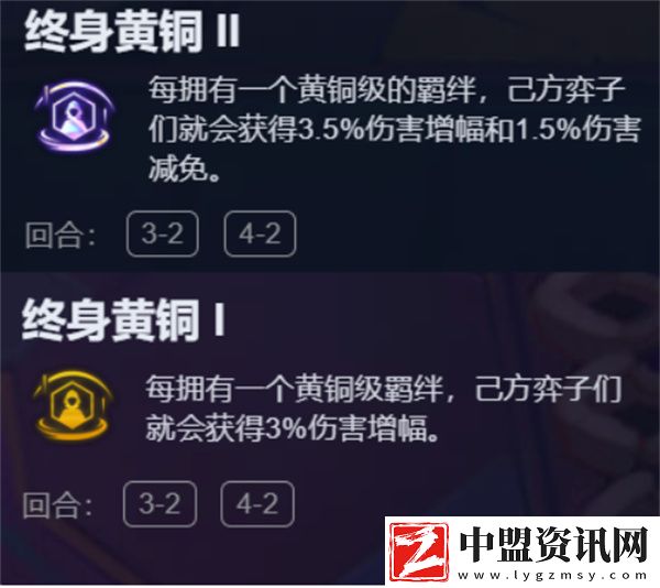 金鏟鏟之戰(zhàn)終身黃銅陣容怎么搭配