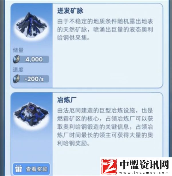 無盡冬日燃霜礦區(qū)活動玩法一覽