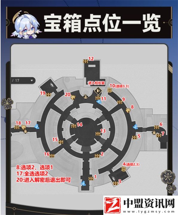 崩壞星穹鐵道折紙大學全寶箱位置一覽