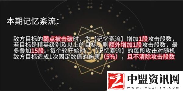 崩壞星穹鐵道2.6與夢(mèng)共舞12層滿星打法指南