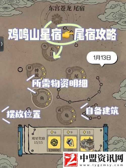 江南百景圖尾宿全關(guān)卡攻略秘籍：輕松通關(guān)卡通指南