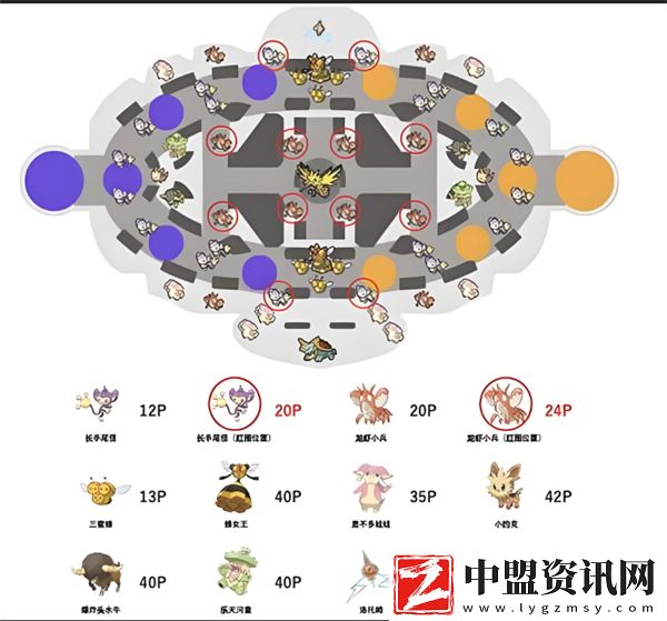 寶可夢大集結(jié)新手必知技巧指南
