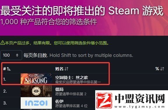 外媒透露絲之歌發(fā)售日期
