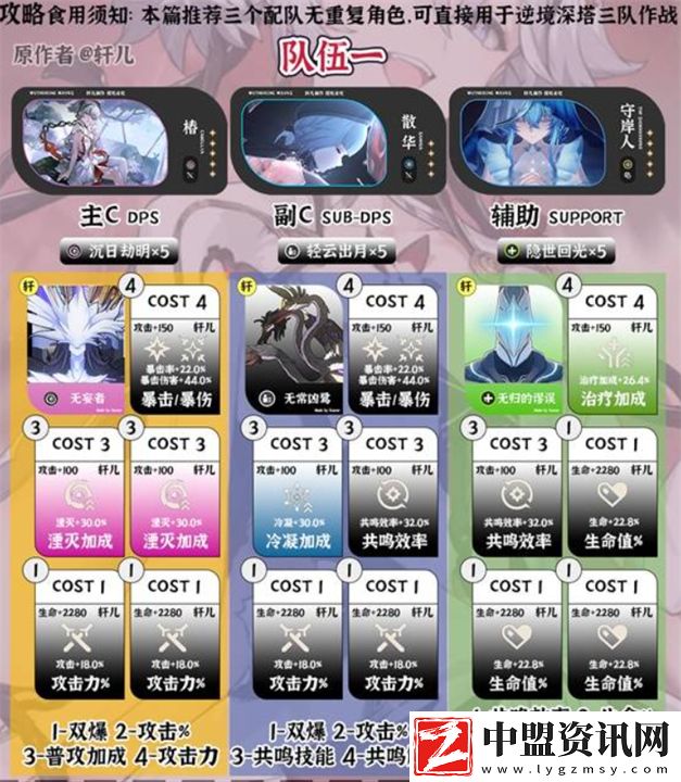 鳴潮1.4哪些隊(duì)伍厲害