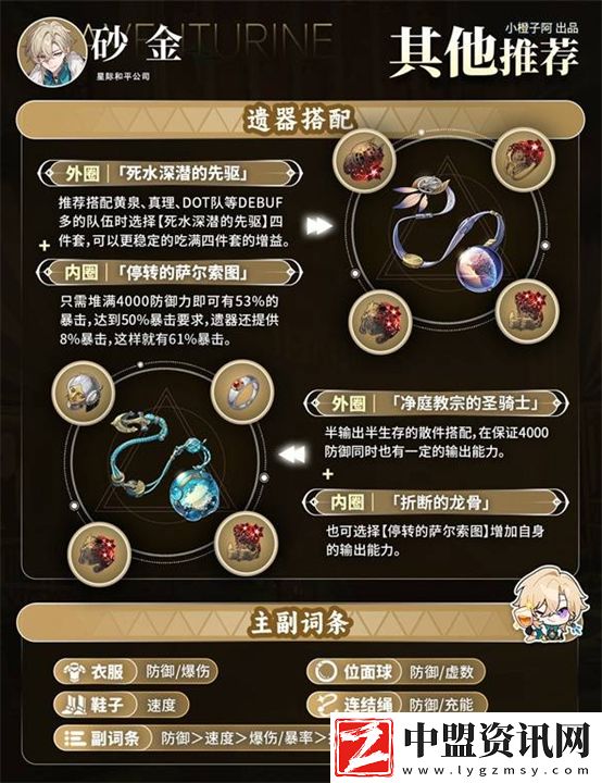 崩壞星穹鐵道砂金遺器搭配推薦