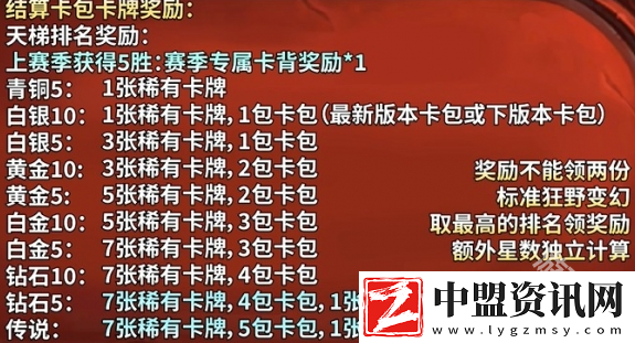 爐石傳說月初段位繼承規(guī)則介紹