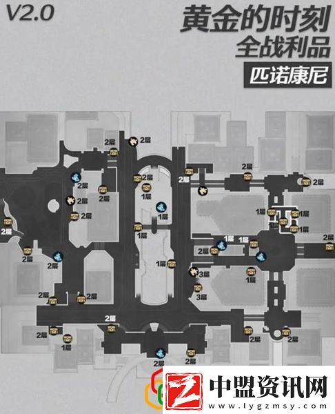 精神分析學(xué)入門成就完成方法