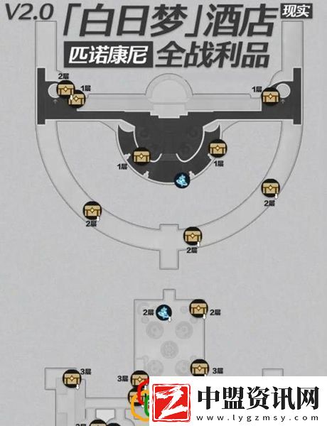 精神分析學(xué)入門成就完成方法