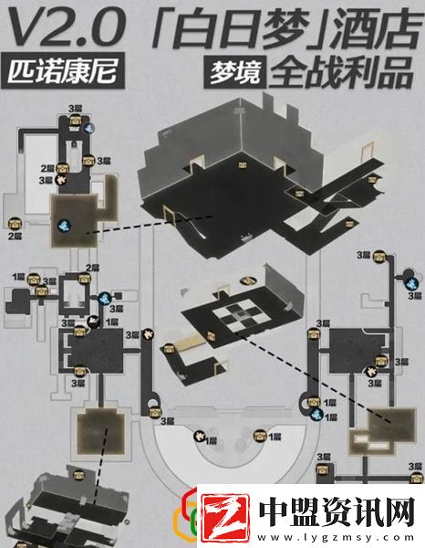 精神分析學(xué)入門成就完成方法