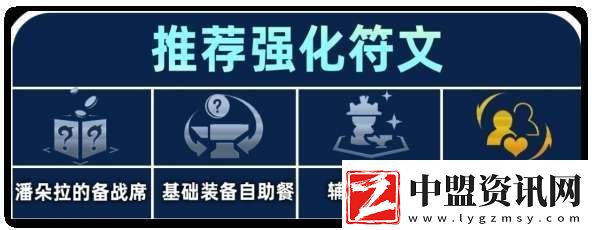 金鏟鏟之戰(zhàn)S13煉丹蔚陣容怎么搭配