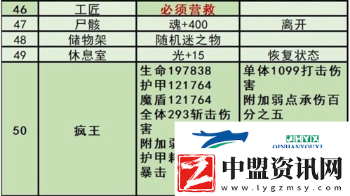 鍦頒笅鍩庡牎3欖備箣璇楃澧