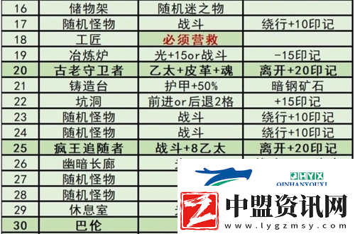 鍦頒笅鍩庡牎3欖備箣璇楃澧