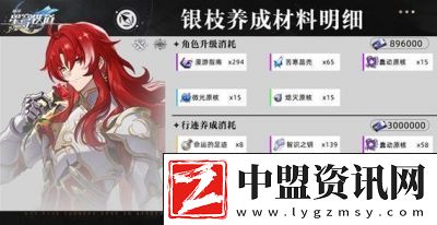 崩壞星穹鐵道銀枝技能分析銀枝在崩壞星穹鐵道中是否值得培養(yǎng)