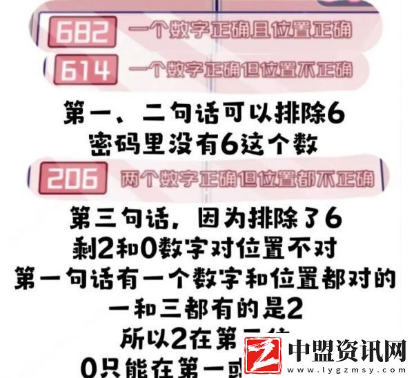 房間的秘密3女團(tuán)回歸夜第五關(guān)通關(guān)攻略一覽