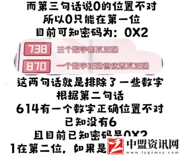 房間的秘密3女團(tuán)回歸夜第五關(guān)通關(guān)攻略一覽