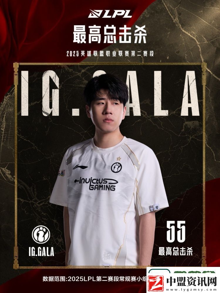 五邊形戰(zhàn)士！LPL第二賽段小組賽最數(shù)據(jù)
