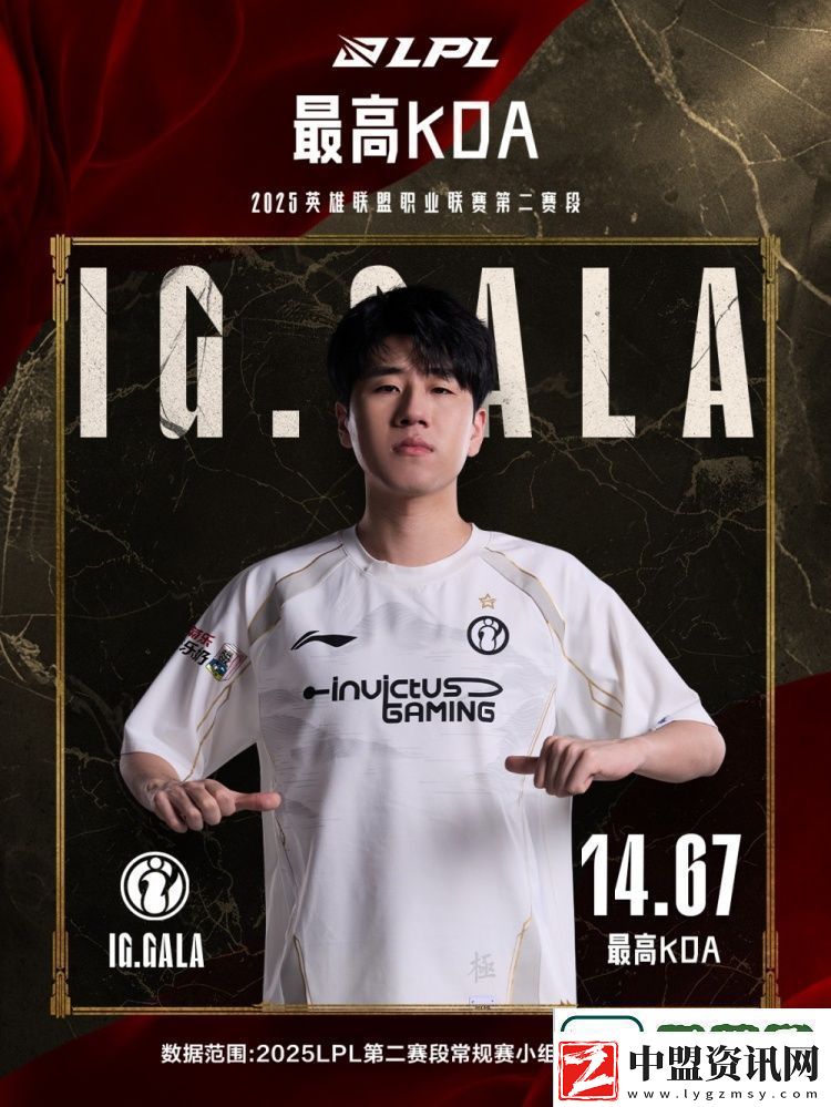 五邊形戰(zhàn)士！LPL第二賽段小組賽最數(shù)據(jù)