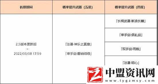 原神2.5武器池子都有什么