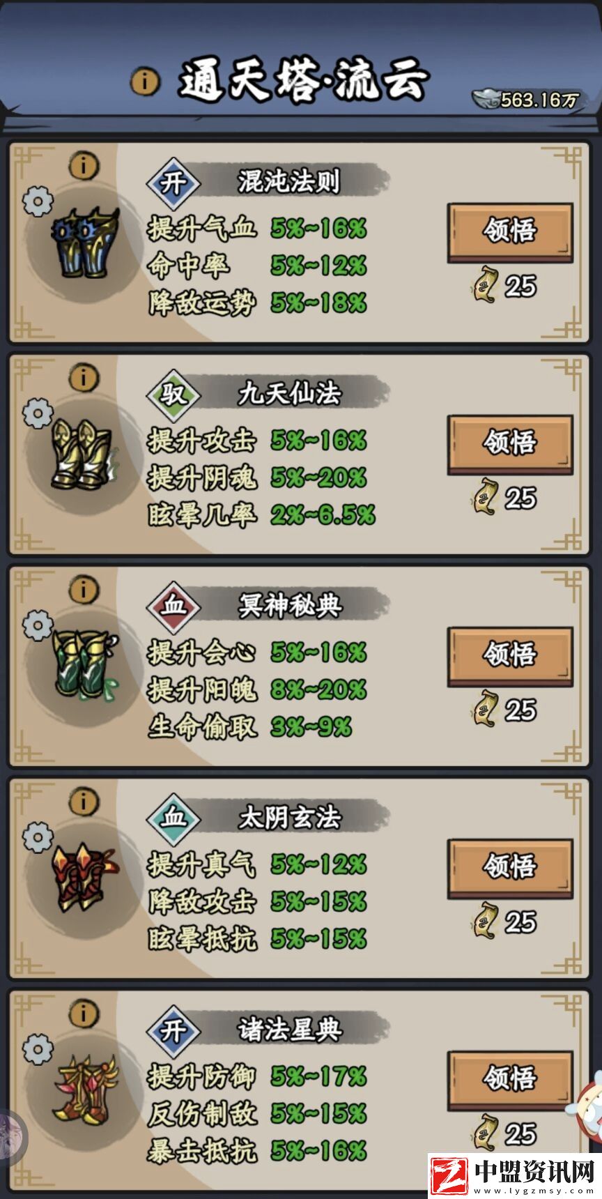 修仙奇譚窺天碑功法秘術(shù)分享公會(huì)管理高效法則