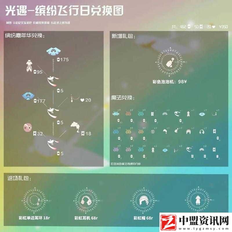 光遇宴會(huì)節(jié)活動(dòng)2021全攻略！速領(lǐng)隱藏獎(jiǎng)勵(lì)+飛行路線圖