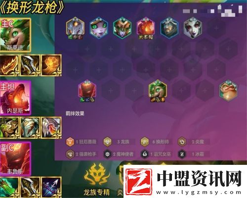 金鏟鏟之戰(zhàn)s13陣容推薦