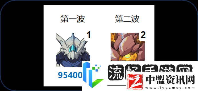 原神5.1.b深淵打法攻略