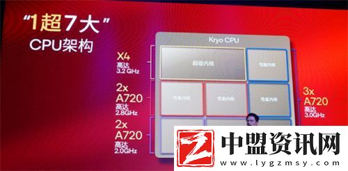 成功引領(lǐng)旗艦革命后